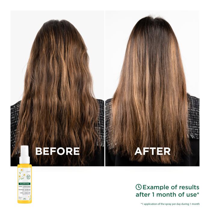 Résultats Spray à la Camomille