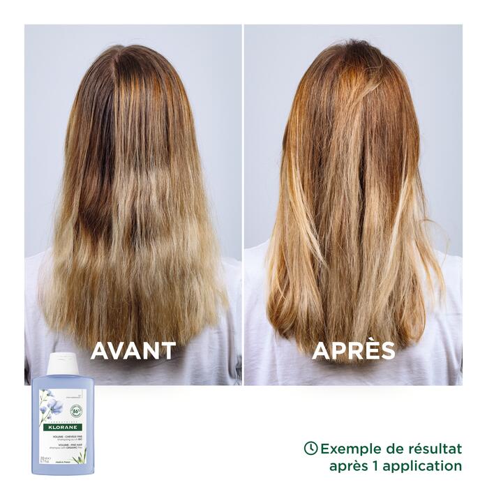 Résultats Shampoing volume