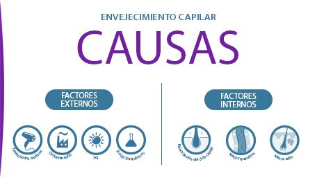 agresiones-del-cabello-el-contraataque-para-conservar-una-bella-cabellera-agresion-de-los-cabellos-contaminacion-y-sol-no-hacen-buenas-migas-ducray