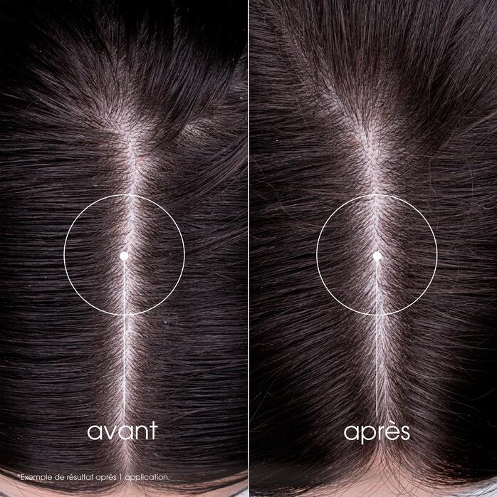 Résultats Shampoing purifiant & équilibrant