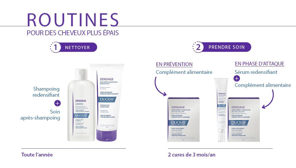 envejecimiento-del-cabello-por-que-ducray-4