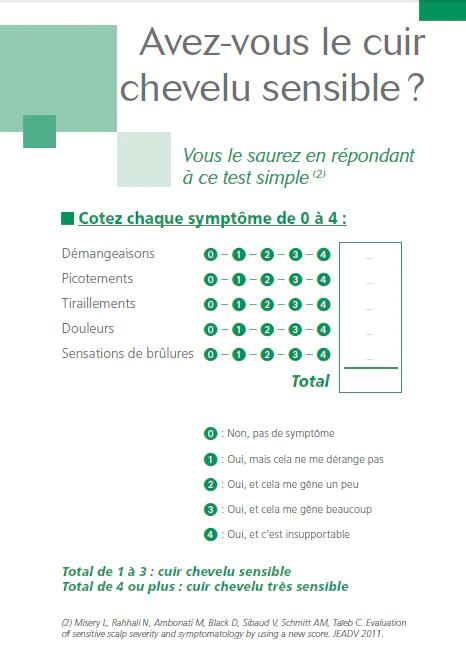 le-cercle-vicieux-des-demangeaisons-du-cuir-chevelu-ducray-1