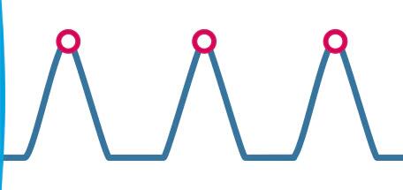 comment-guerir-de-l-eczema-comment-le-soignerphases-actives-et-phases-d-accalmie-desc-ducray1