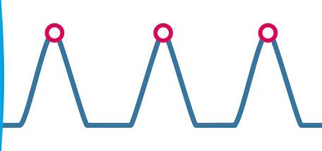 eczema-tem-cura-fases-ativas-e-fases-calmas-ducray