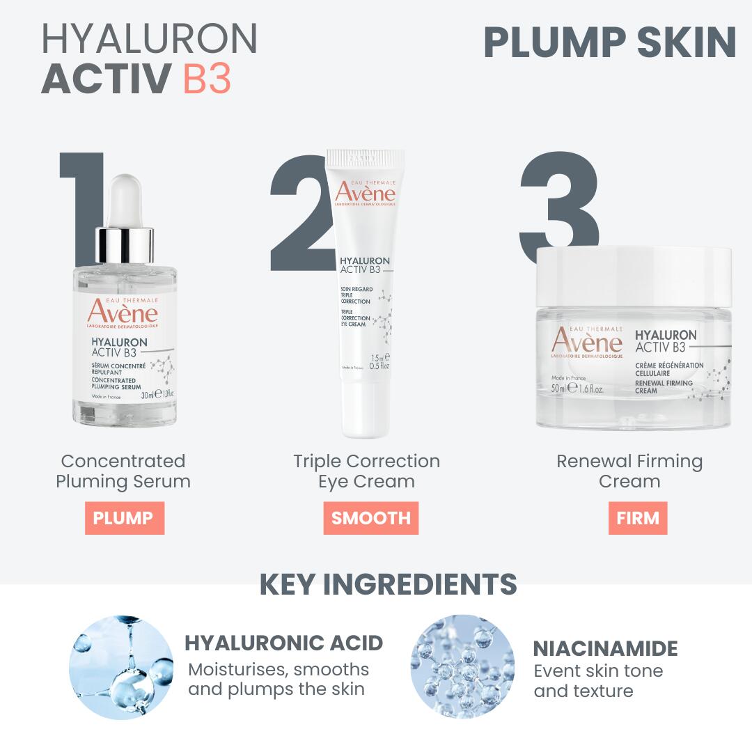 AV_ANTIAGEING_ROUTINE_QRCODE