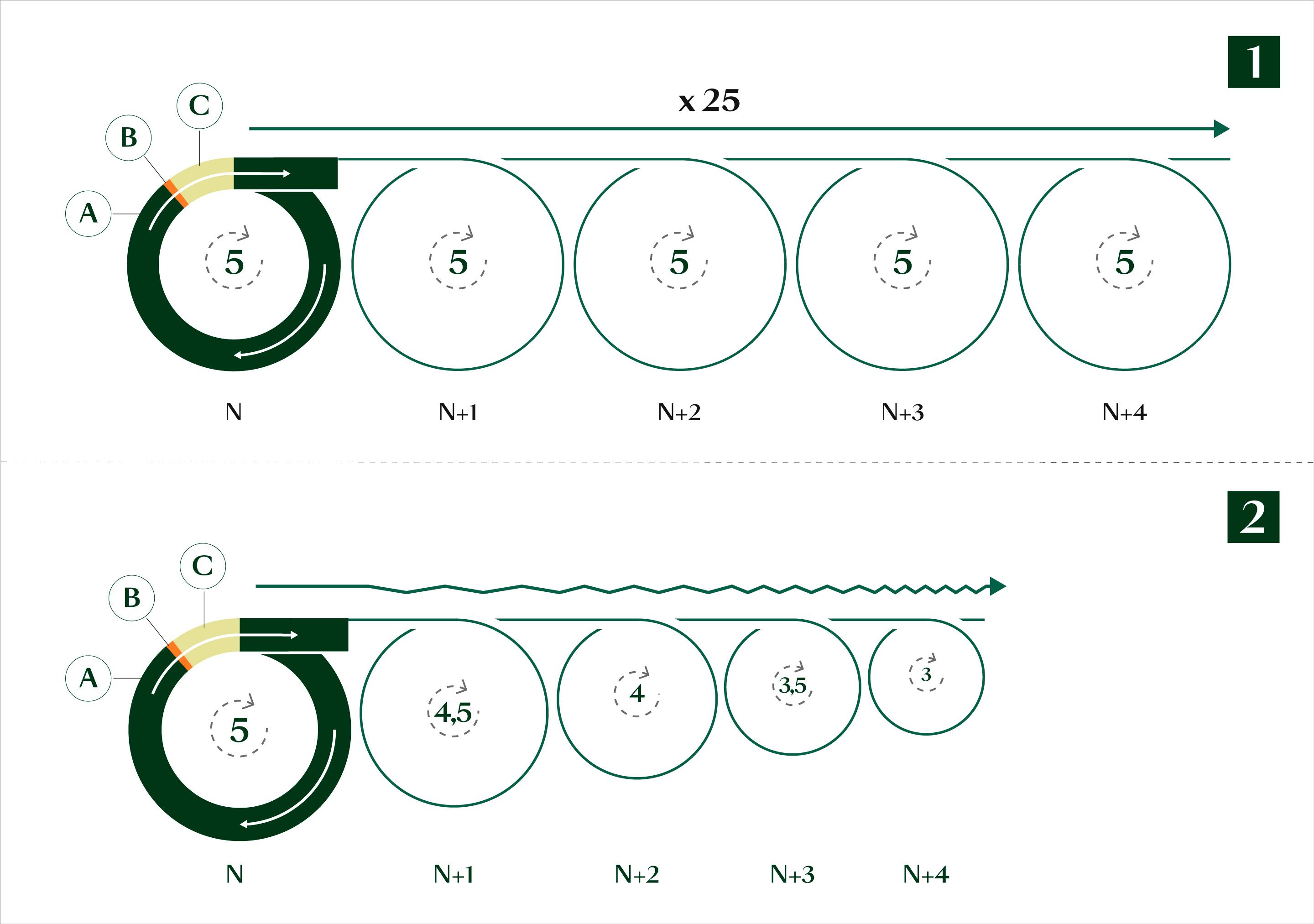 rf_cycles_normal-chute