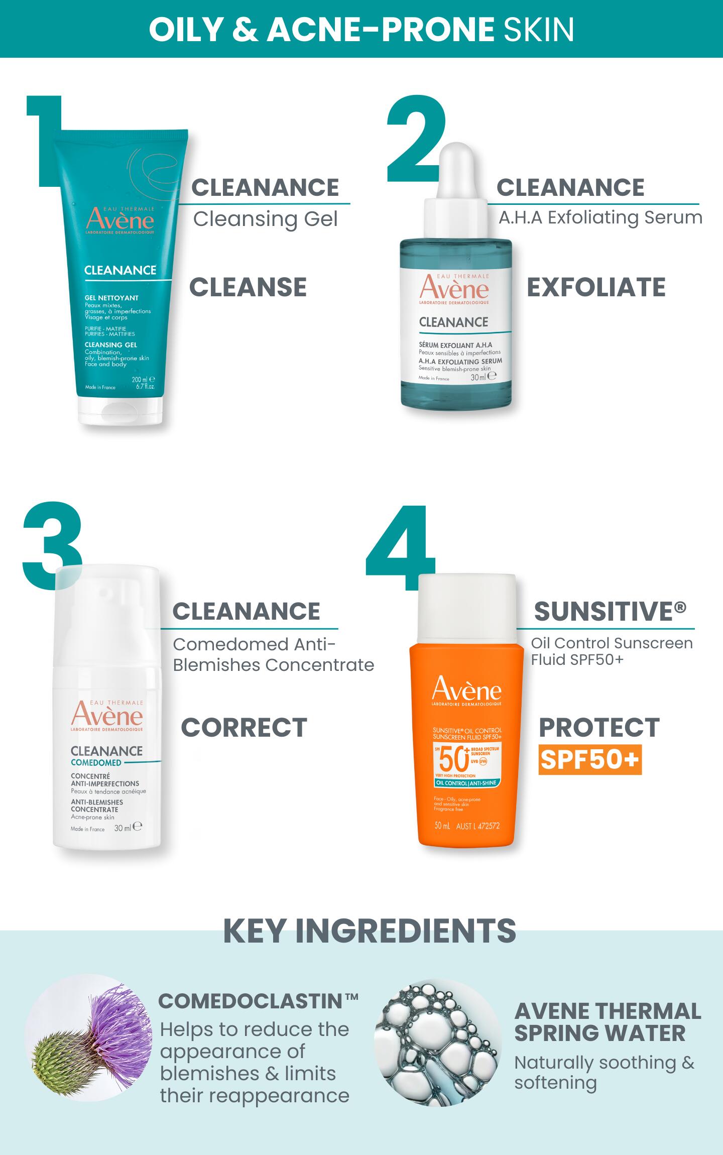 AV_QRCODE_OILYSKIN_IMAGE