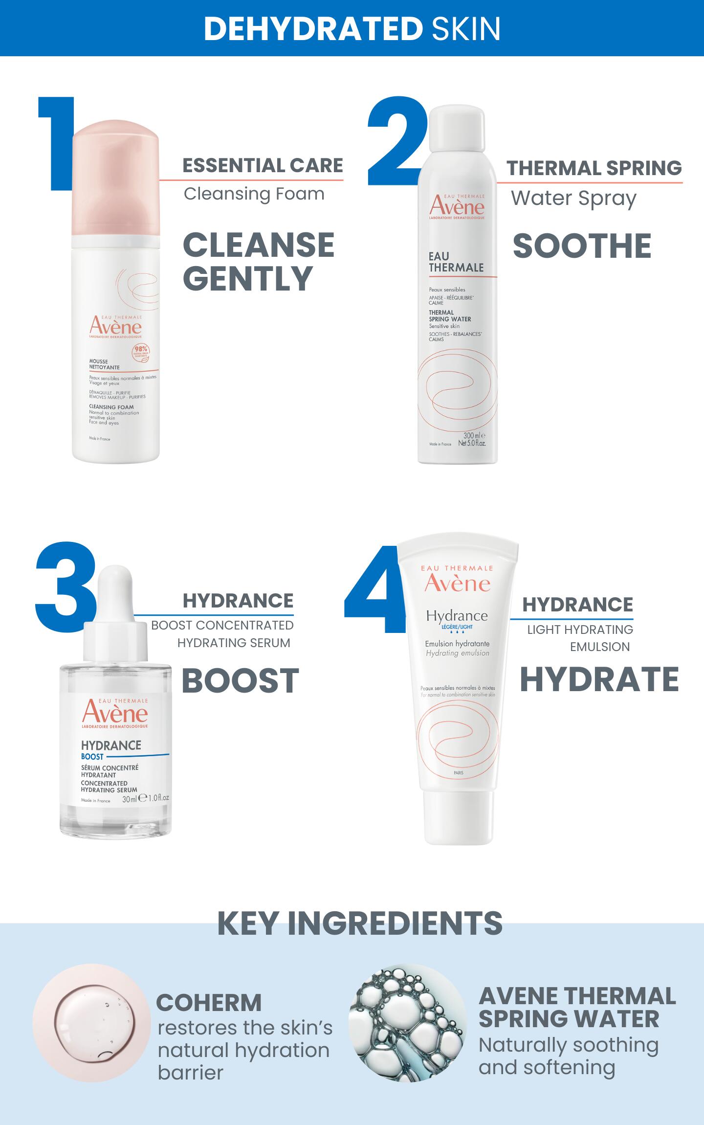 AV_DEHYDRATED_SKIN_ROUTINE_QRCODE