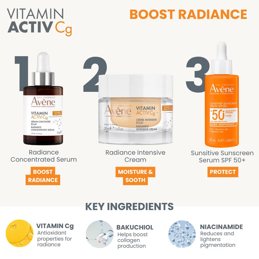 AV_ANTIAGEING_ROUTINE_QRCODE