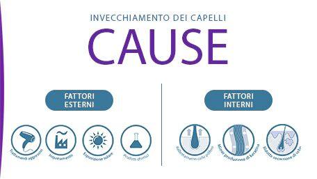 du_it_invecchiamento-dei-capelli-cause