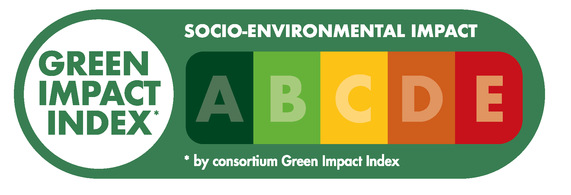 kl_green-impact-index_gii_fr_no-background
