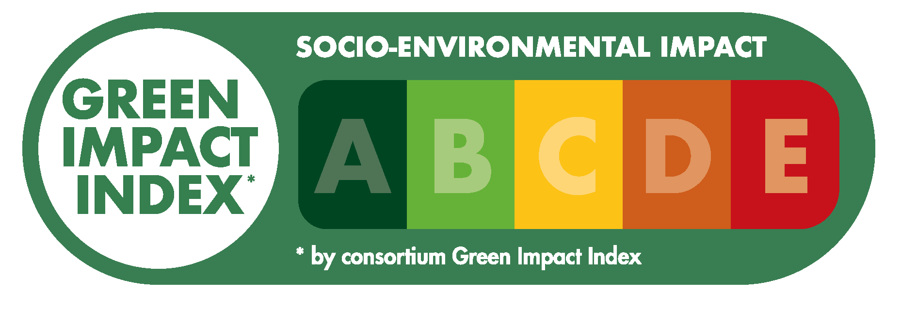 kl_green-impact-index_gii_fr_no-background