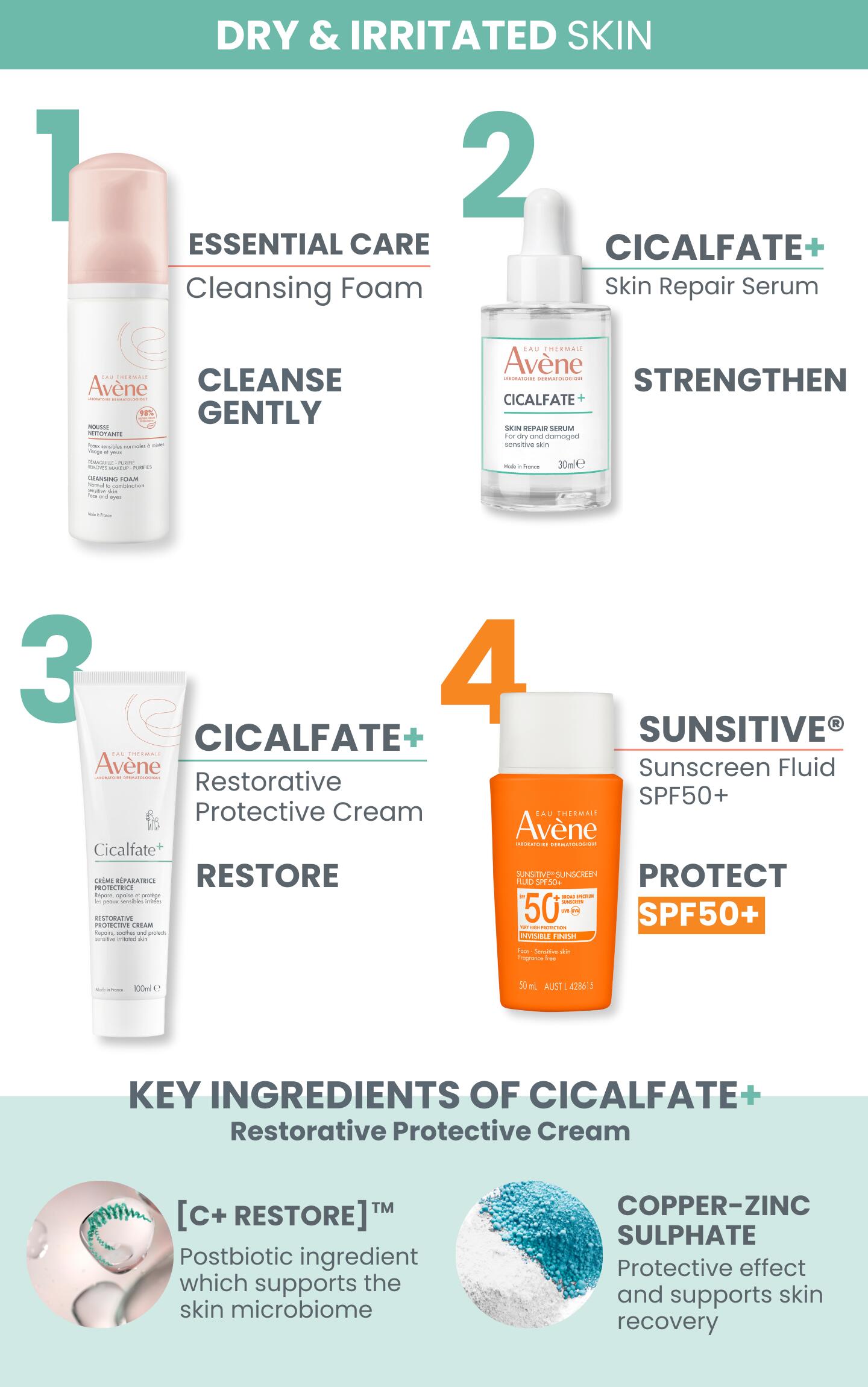 AV_DRY_IRRITATED_ROUTINE