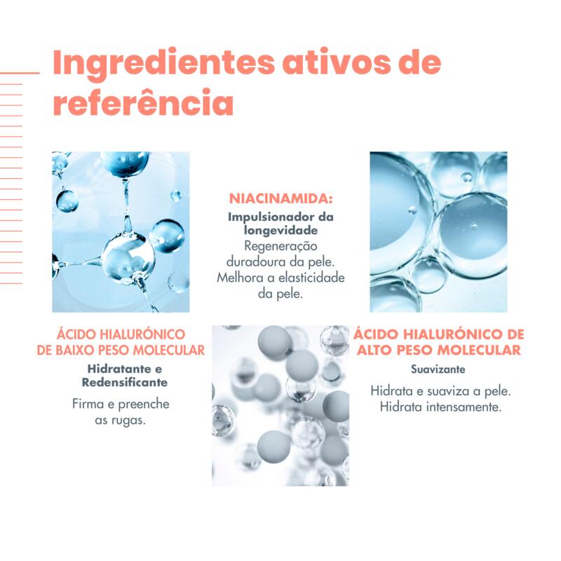 Sérum Concentrado