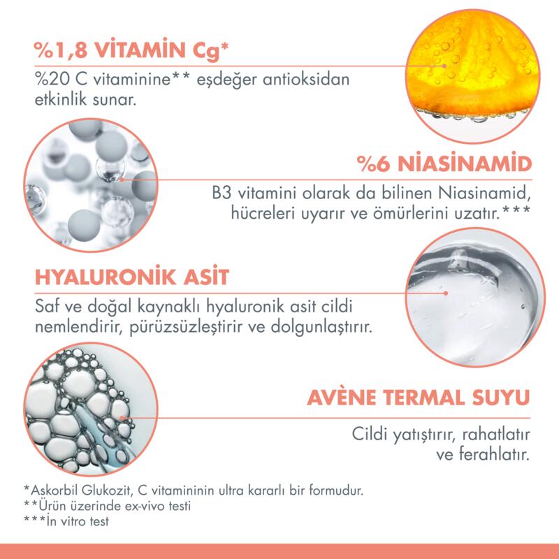 VITAMIN ACTIV Cg Krem