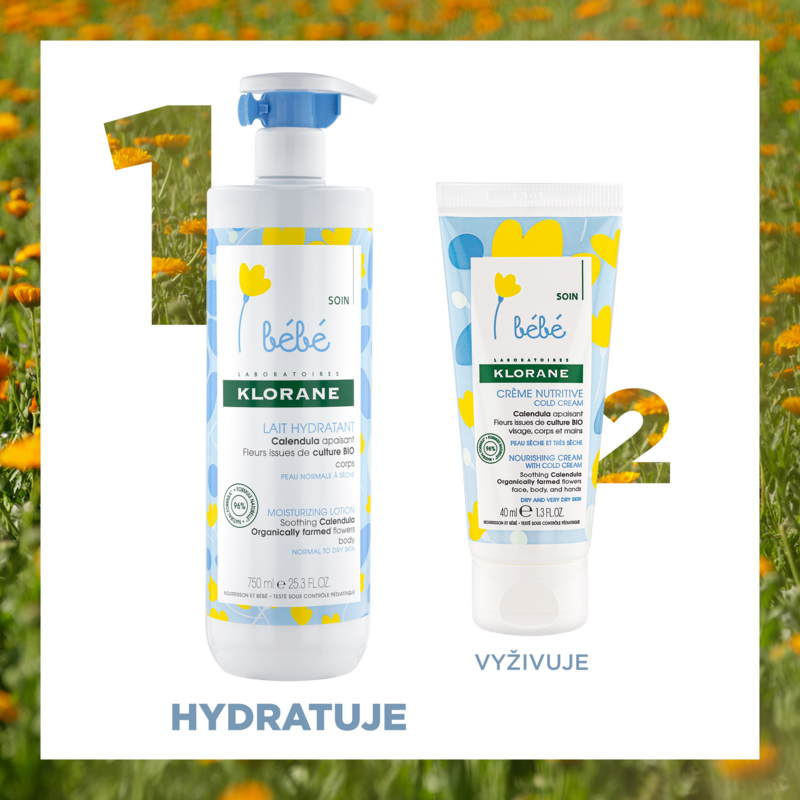 Hydratačné mlieko