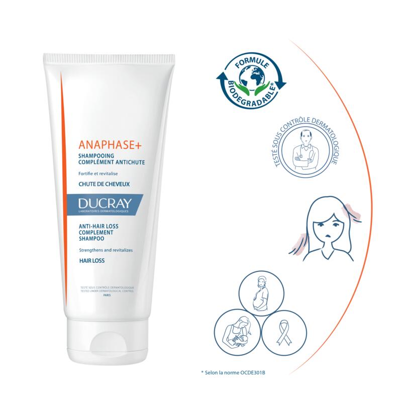 Shampooing antichute anti-affinement