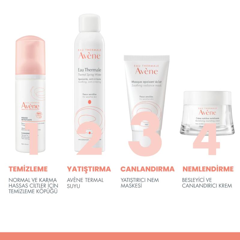 Avène Yatıştırıcı ve Besleyici Nem Maskesi