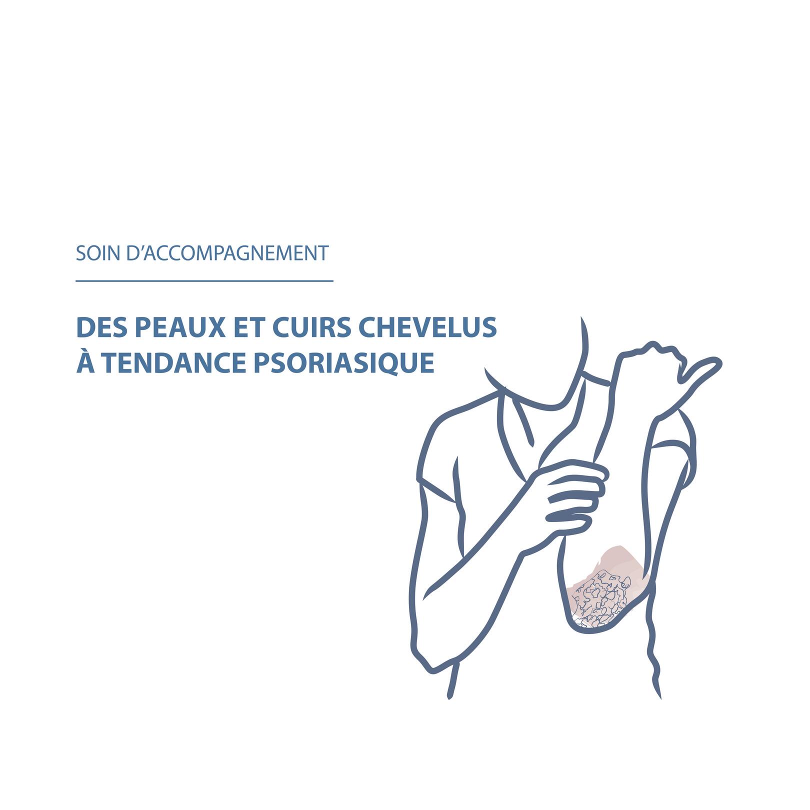 Concentré