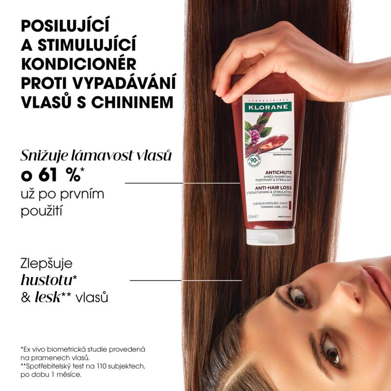 Posilující a stimulující kondicionér proti vypadávání vlasů s chininem