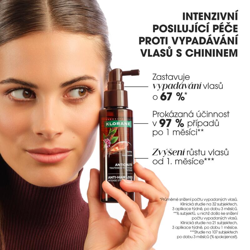 Intenzivní posilující péče proti vypadávání vlasů s chininem