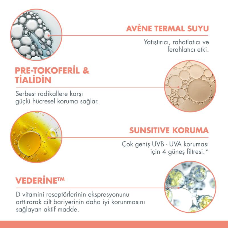 Sunsimed KA SPF50+ Aşırı Hassas Ciltler İçin Güneş Kremi