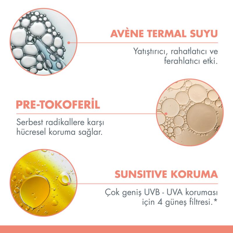 Güneşten Koruyucu SPF 30+ Vücut Spreyi