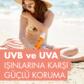 Çocuklar için Güneşten Koruyucu SPF 50+ Vücut Spreyi 