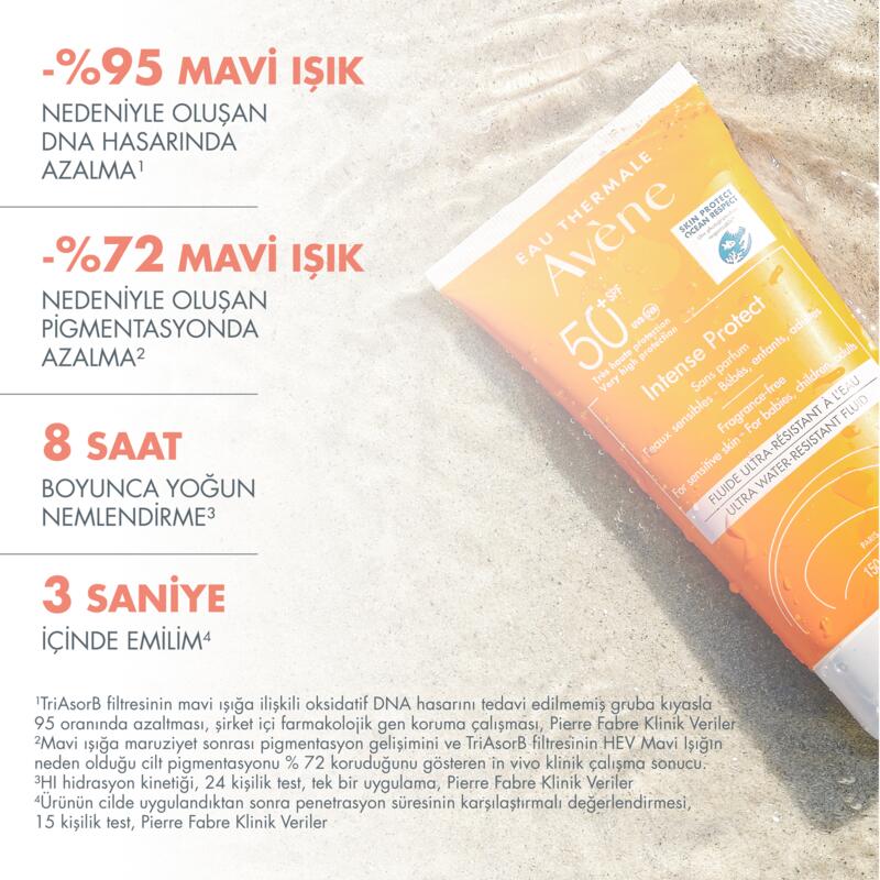 Intense Protect SPF50+