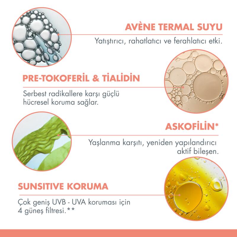 Yaşlanma Karşıtı Güneş Bakımı SPF 50+