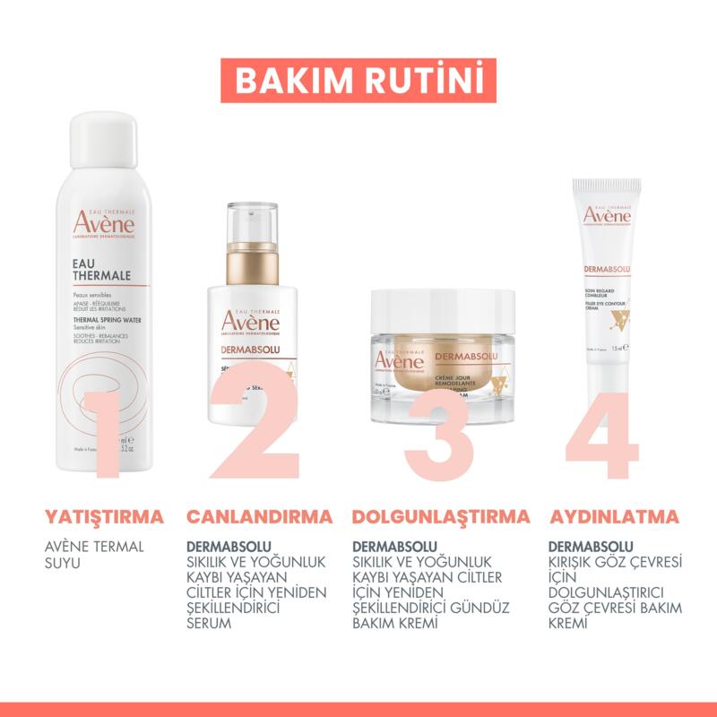 Konsantre Yeniden Şekillendirici Serum
