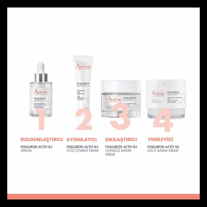Dolgunlaştırıcı Konsantre Serum