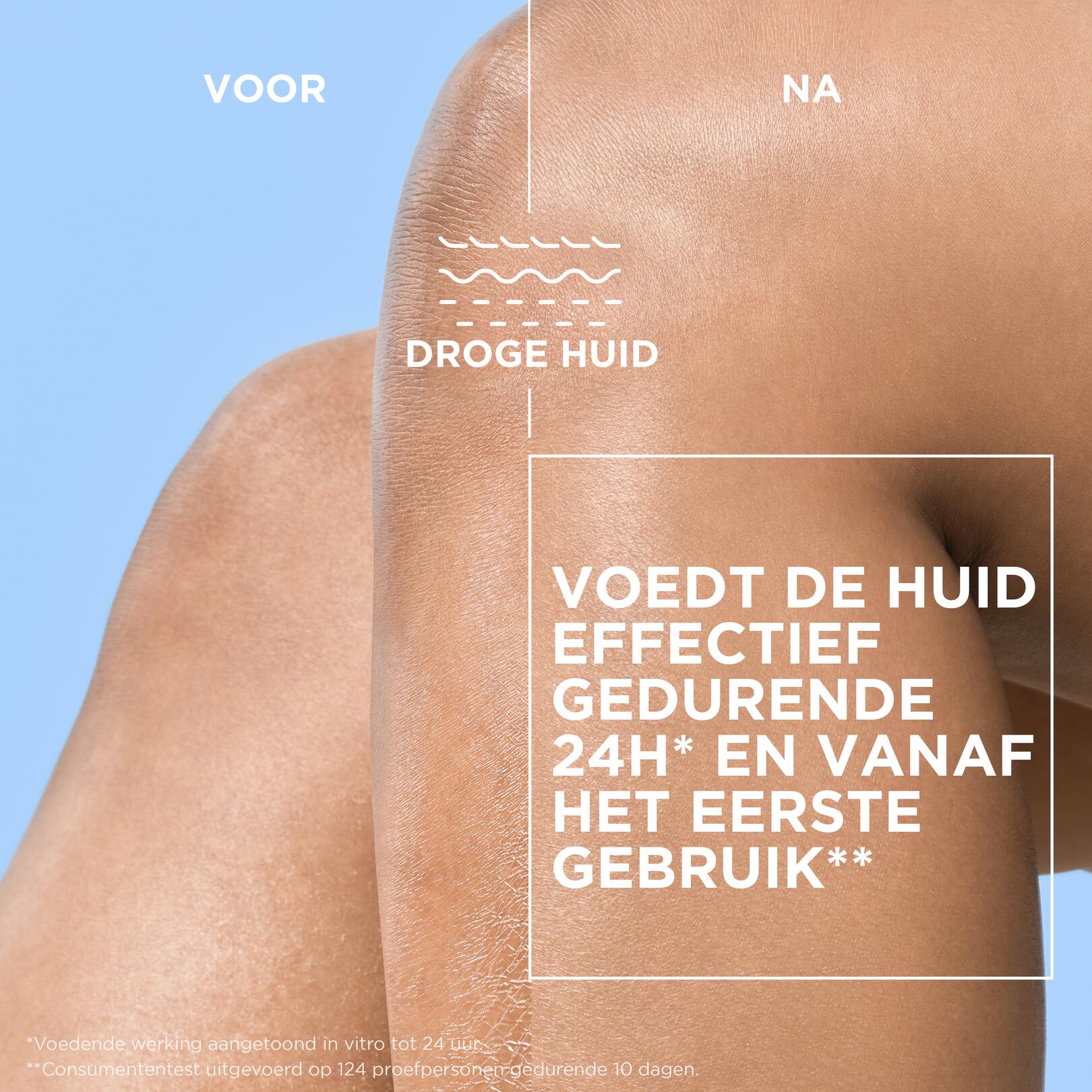 DEXERYL Voedende Lotion