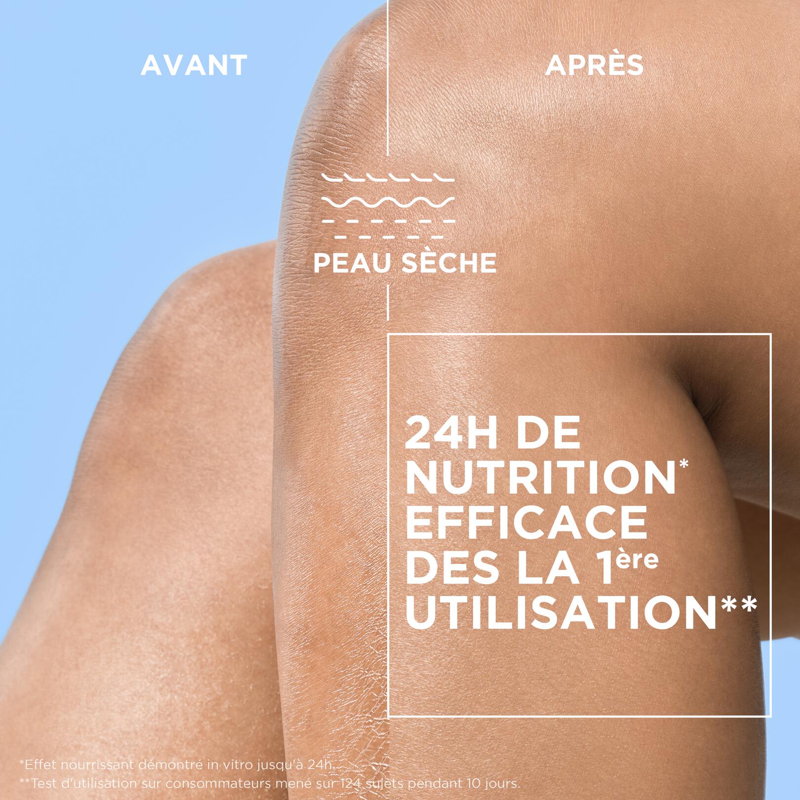 DEXERYL Lait Nourrissant