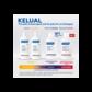 DUCRAY - KELUAL SQUANORM Kur-Shampoo Trockene Schuppen