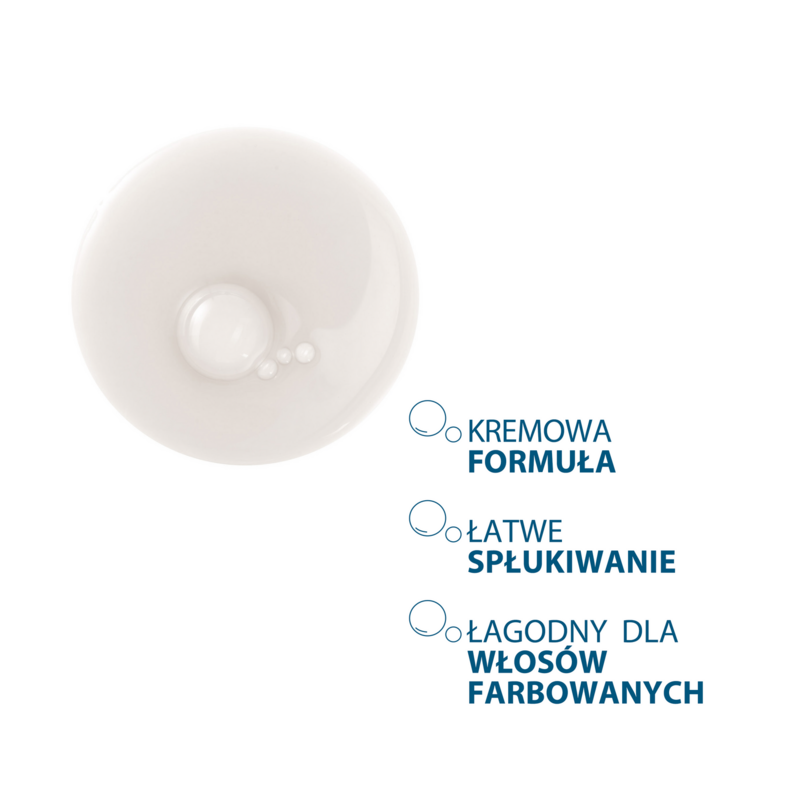 Szampon przeciw wypadaniu i przerzedzaniu się włosów