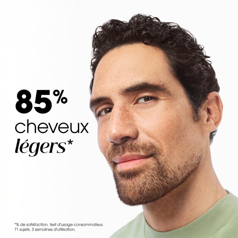 Shampoing énergisant & légèreté