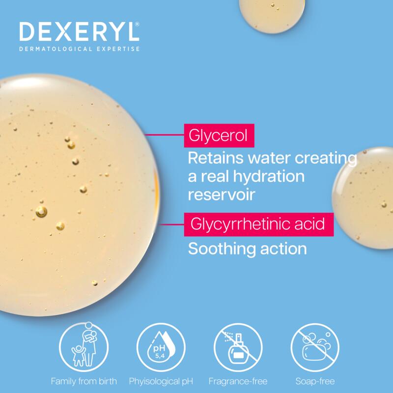 Cleansing Oil