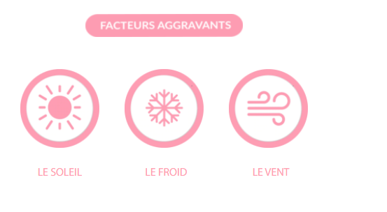 du_article_dry-skin-aging_body2