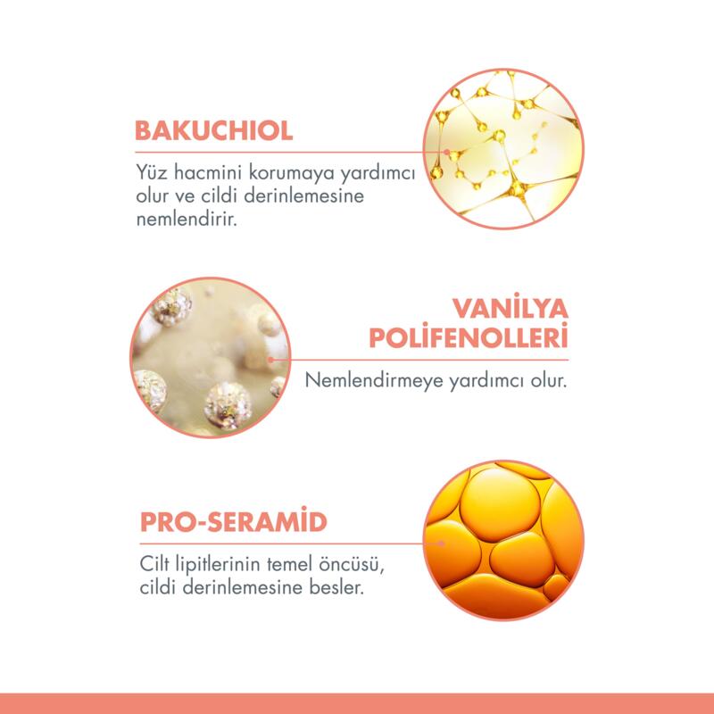 Konsantre Yeniden Şekillendirici Serum