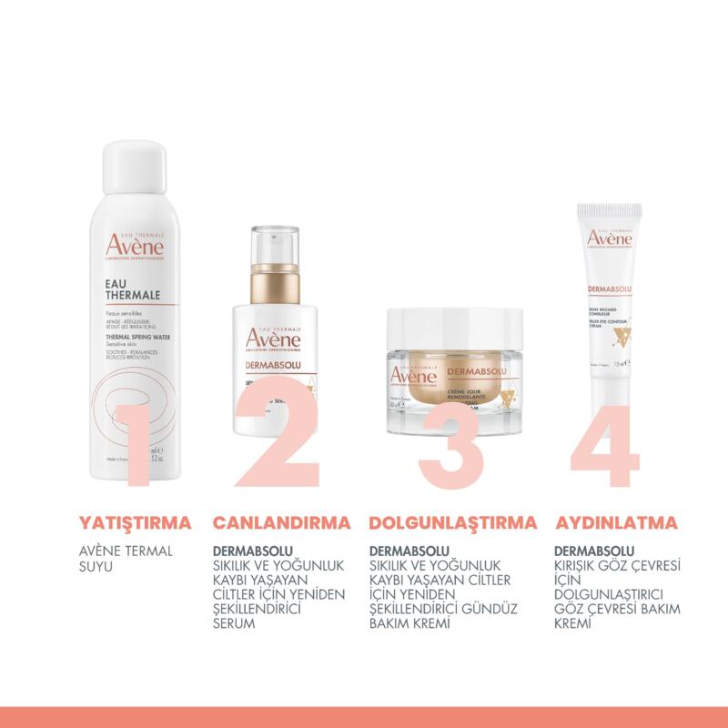 Konsantre Yeniden Şekillendirici Serum