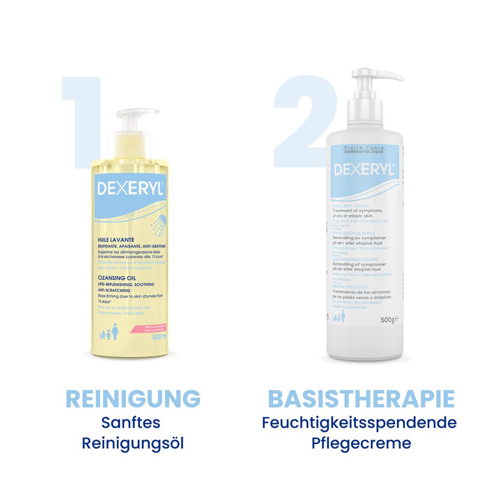 Rechtliche Hinweise | Dexeryl