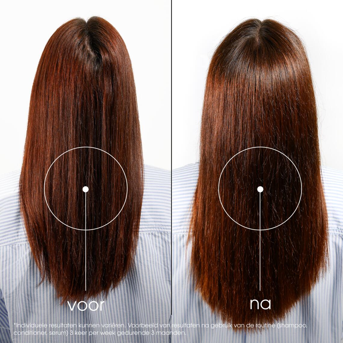 Resultaten TEGEN HAARUITVAL Versterkende en stimulerende conditioner met Kinine