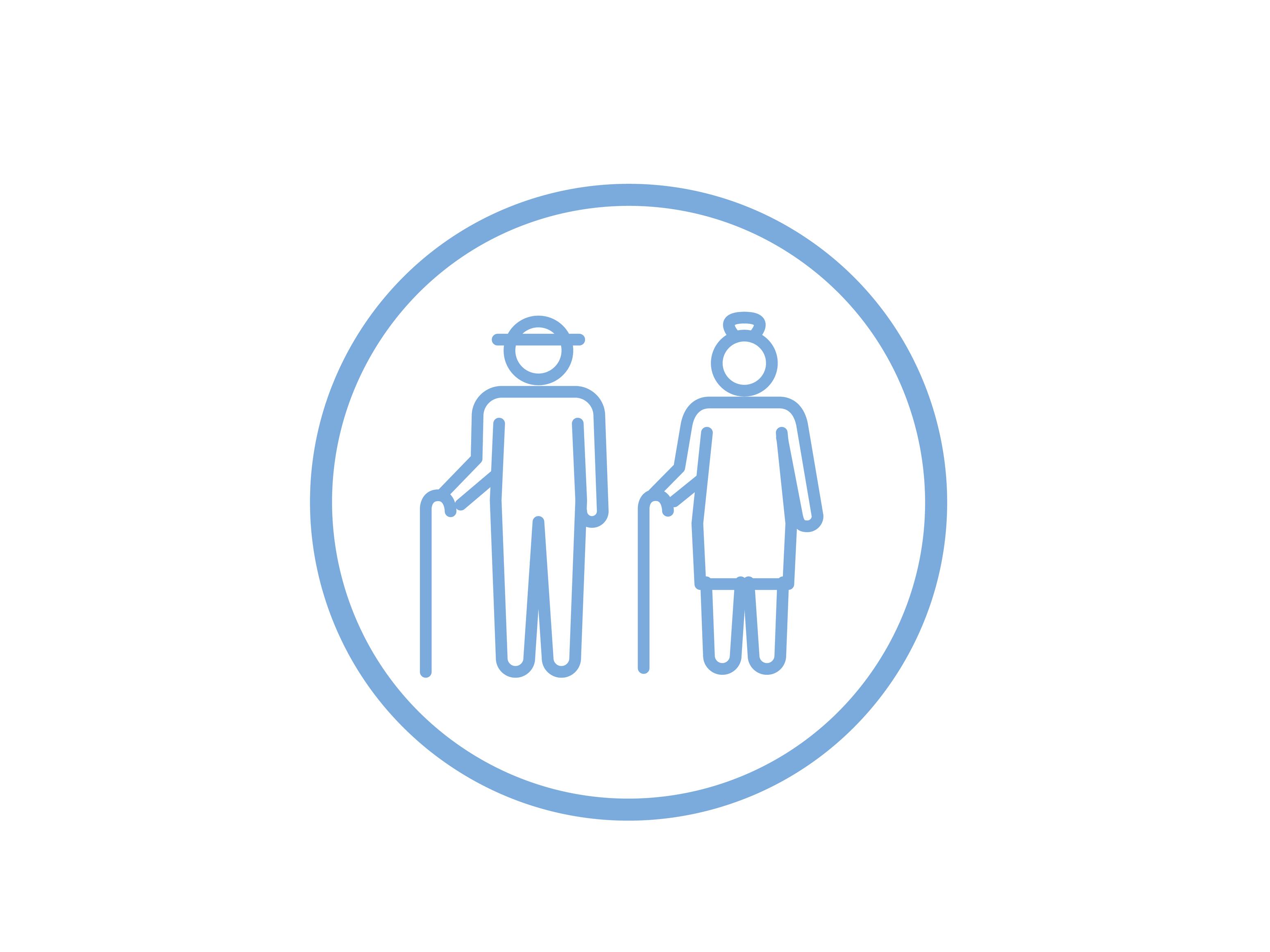 Consequences of ageing and genetics¹ ²
