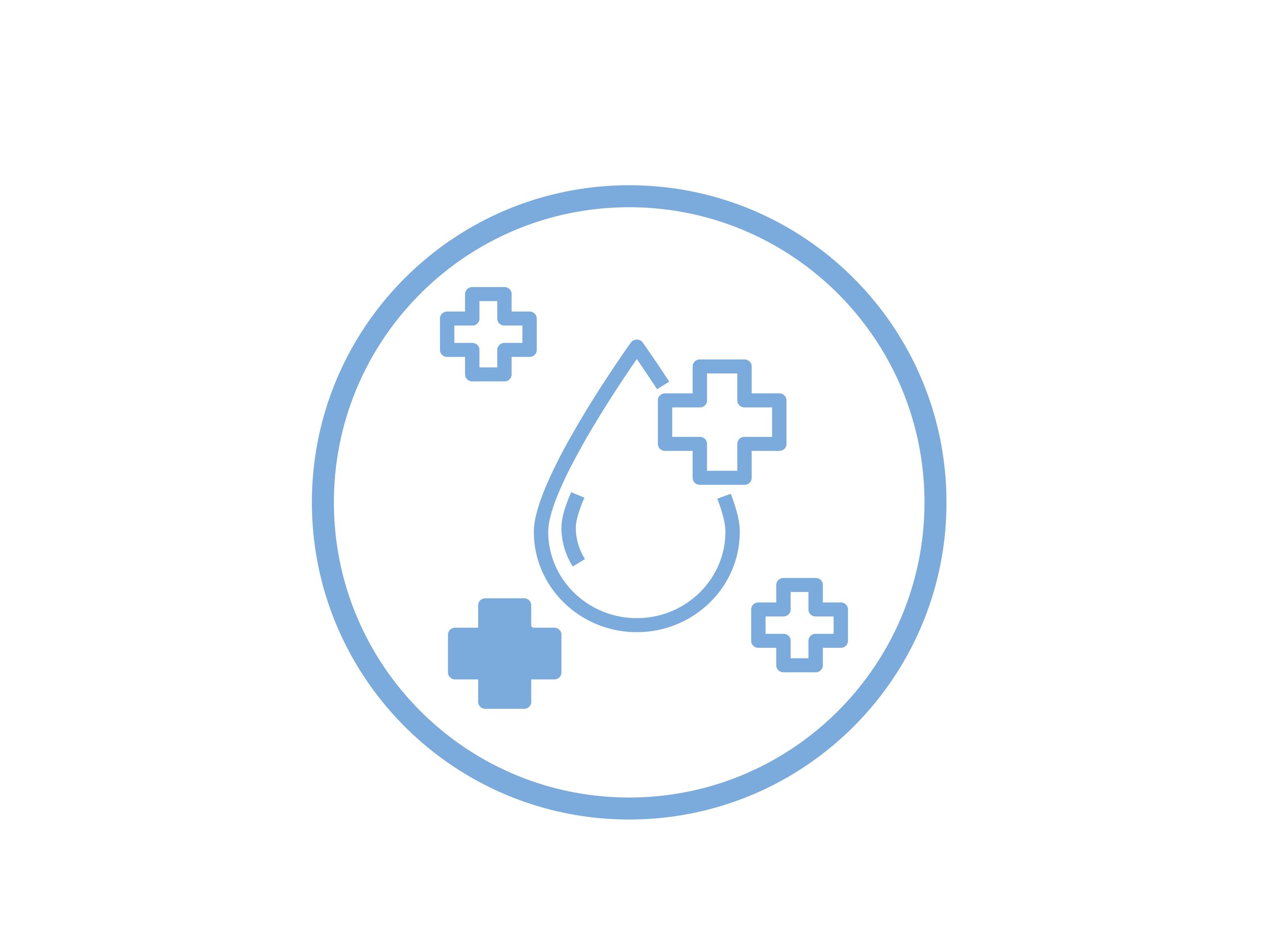 Additional treatments