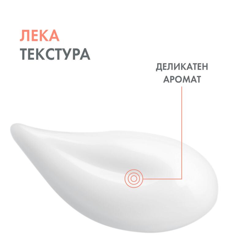 ХИДРАТИРАЩ АКВА-ГЕЛ КРЕМ