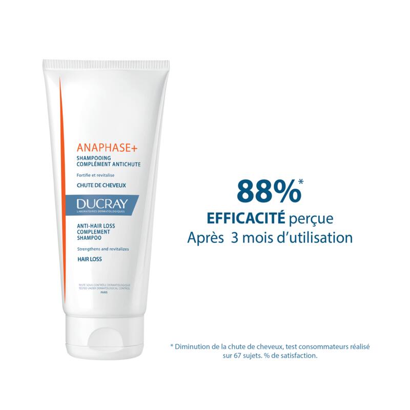 Shampooing antichute anti-affinement