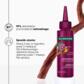 WZROST Serum intensywnie przyspieszające wzrost włosów z Adenozyną