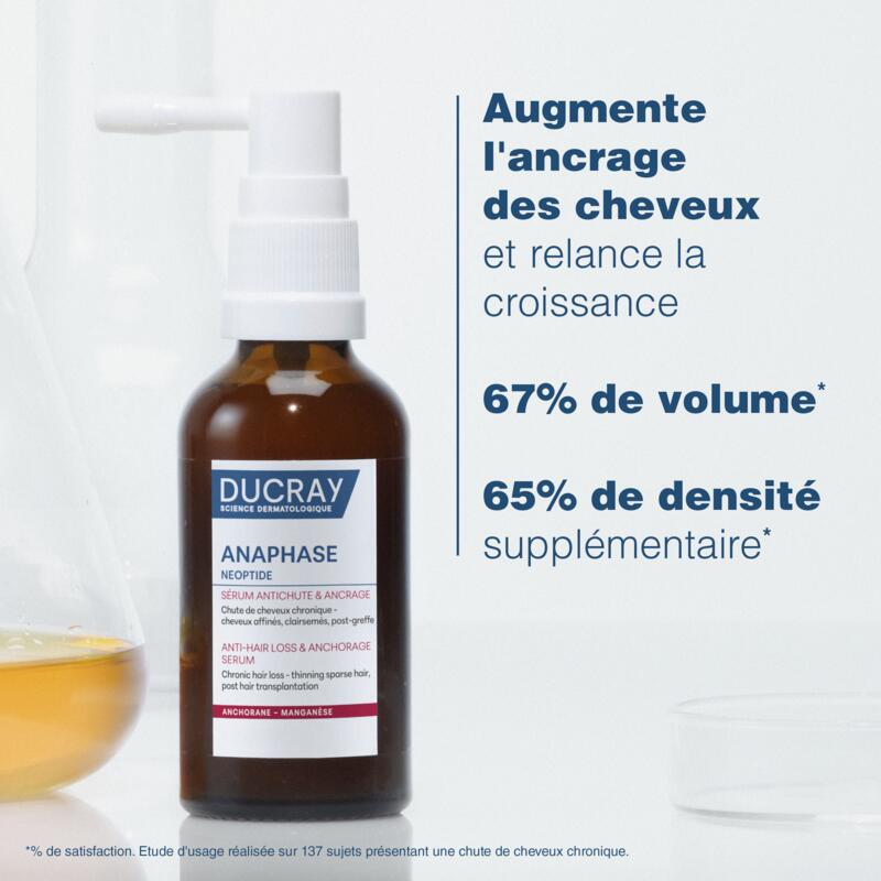 Sérum antichute et ancrage