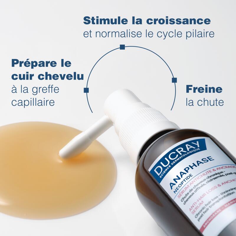 Sérum antichute et ancrage